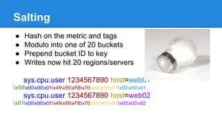 Salting
● Hash on the metric and tags
● Modulo into one of 20 buckets
● Prepend bucket ID to key
● Writes now hit 20 regions/servers
sys.cpu.user 1234567890 host=web01
x00x00x00x01x49x95xFBx70x00x00x01x00x00x01
sys.cpu.user 1234567890 host=web02
x01x00x00x01x49x95xFBx70x00x00x01x00x00x02
 