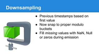 Downsampling
● Previous timestamps based on
first value
● Now snap to proper modulo
buckets
● Fill missing values with NaN...