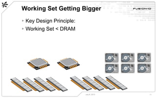 Working Set Getting Bigger
July 8, 2013 11
▸ Key Design Principle:
▸ Working Set < DRAM
 