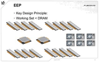 EEP
July 8, 2013 12
▸ Key Design Principle:
▸ Working Set < DRAM
 