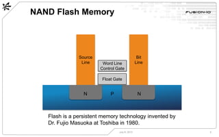 NAND Flash Memory
July 8, 2013 5
Flash is a persistent memory technology invented by
Dr. Fujio Masuoka at Toshiba in 1980.
Bit
Line
Source
Line Word Line
Control Gate
Float Gate
NPN
 