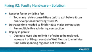 ©2014 Cloudera, Inc. All rights reserved.
©2014 Cloudera, Inc. All rights reserved.
Fixing #2: Faulty Hardware - Solution
● Recover faster by failing fast
○ Too many retries cause HBase task to exit before it can
print exception identifying stuck RS
● Decrease time needed to finish HBase major compaction
○ Run multiple threads during compaction
● Replay in parallel
○ Decrease HLog size to limit # of edits to be replayed,
increase # of HLogs, constrain WAL file size to minimize
time corresponding region is not available
 