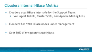 ©2014 Cloudera, Inc. All rights reserved.
©2014 Cloudera, Inc. All rights reserved.
Cloudera Internal HBase Metrics
• Cloudera uses HBase internally for the Support Team
• We ingest Tickets, Cluster Stats, and Apache Mailing Lists
• Cloudera has ~20K HBase nodes under management
• Over 60% of my accounts use HBase
 
