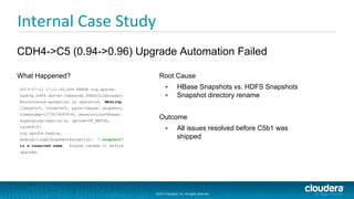 ©2014 Cloudera, Inc. All rights reserved.
©2014 Cloudera, Inc. All rights reserved.
Internal Case Study
CDH4->C5 (0.94->0.96) Upgrade Automation Failed
What Happened? Root Cause
• HBase Snapshots vs. HDFS Snapshots
• Snapshot directory rename
Outcome
• All issues resolved before C5b1 was
shipped
2013-07-12 17:11:42,656 ERROR org.apache.
hadoop.hdfs.server.namenode.FSEditLogLoader:
Encountered exception on operation MkdirOp
[length=0, inodeId=0, path=/hbase/.snapshot,
timestamp=1373674083434, permissions=hbase:
supergroup:rwxr-xr-x, opCode=OP_MKDIR,
txid=614]
org.apache.hadoop.
HadoopIllegalArgumentException: ".snapshot"
is a reserved name. Please rename it before
upgrade.
 