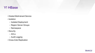 Y! HBase
▪ Hosted Multi-tenant Service
▪ Isolation
› Isolated Deployment
› Region Server Groups
› Namespace
▪ Security
› ACLs
› Audit Logging
▪ Cross-Colo Replication
 