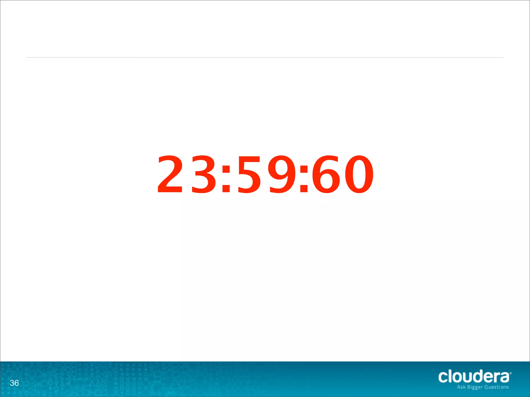 23:59:60
36
 