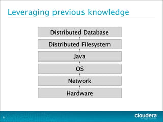 Leveraging previous knowledge
Distributed Filesystem
Distributed Database
6
Java
OS
Network
Hardware
 