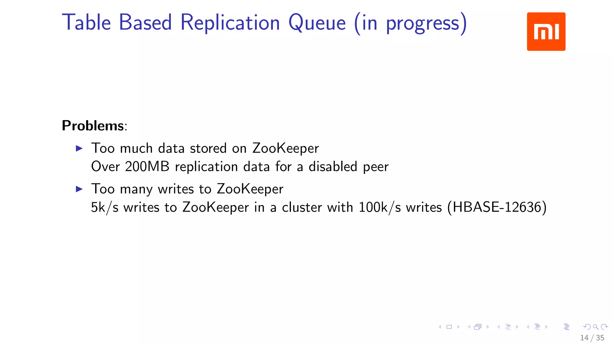 Table Based Replication Queue (in progress)
Problems:
Too much data stored on ZooKeeper
Over 200MB replication data for a disabled peer
Too many writes to ZooKeeper
5k/s writes to ZooKeeper in a cluster with 100k/s writes (HBASE-12636)
14 / 35
 