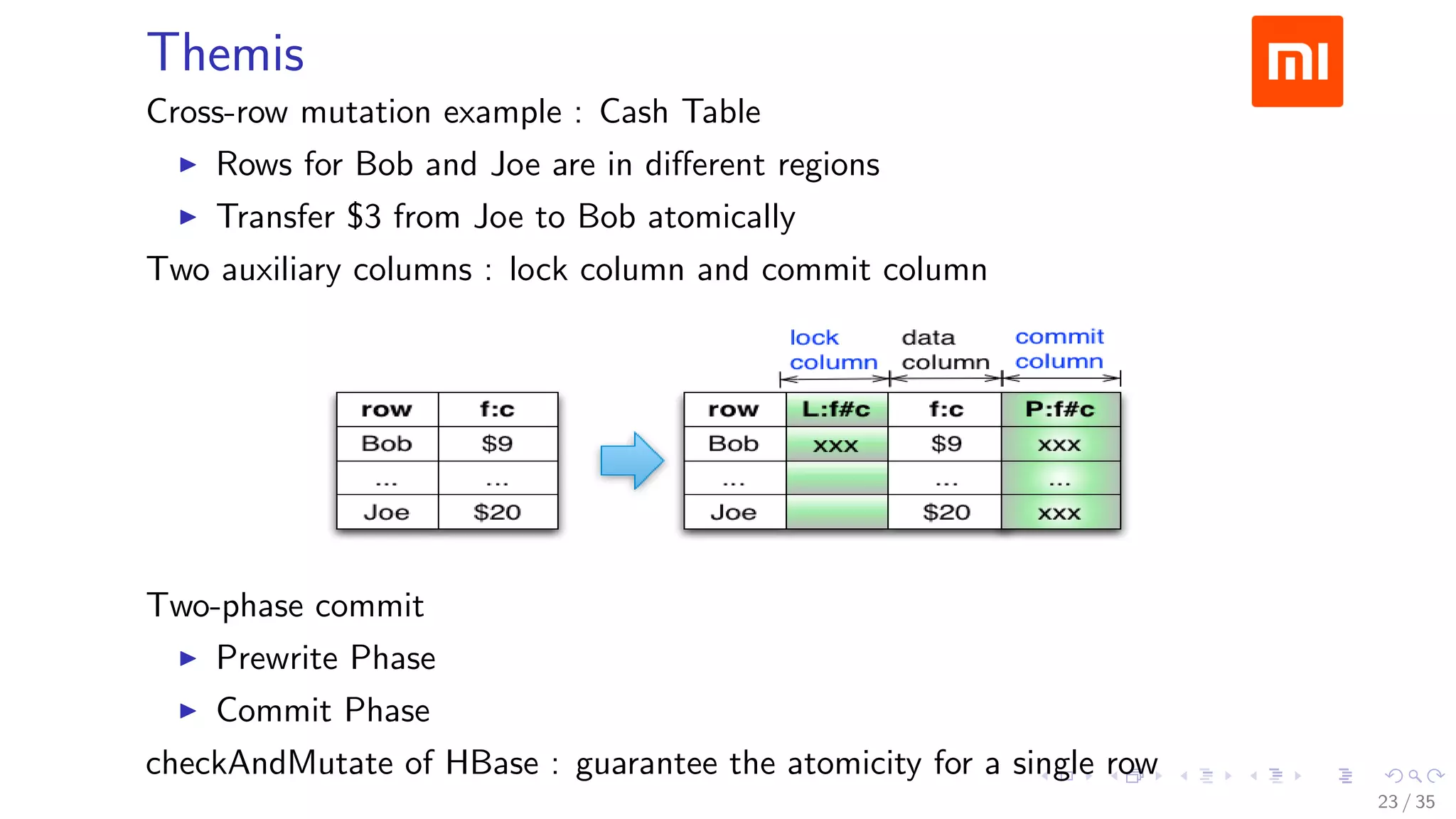 Themis
Cross-row mutation example : Cash Table
Rows for Bob and Joe are in diﬀerent regions
Transfer $3 from Joe to Bob atomically
Two auxiliary columns : lock column and commit column
Two-phase commit
Prewrite Phase
Commit Phase
checkAndMutate of HBase : guarantee the atomicity for a single row
23 / 35
 