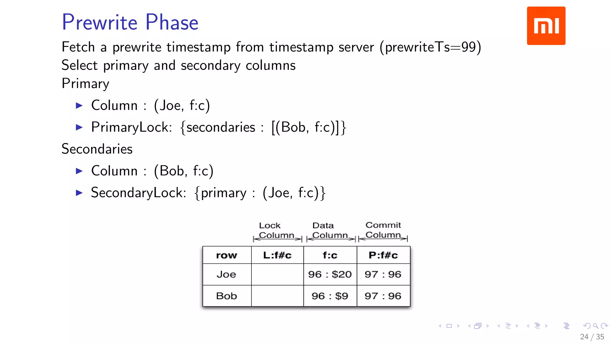 Prewrite Phase
Fetch a prewrite timestamp from timestamp server (prewriteTs=99)
Select primary and secondary columns
Primary
Column : (Joe, f:c)
PrimaryLock: {secondaries : [(Bob, f:c)]}
Secondaries
Column : (Bob, f:c)
SecondaryLock: {primary : (Joe, f:c)}
24 / 35
 