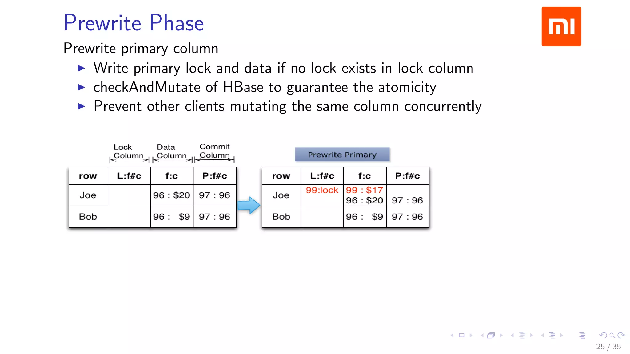 Prewrite Phase
Prewrite primary column
Write primary lock and data if no lock exists in lock column
checkAndMutate of HBase to guarantee the atomicity
Prevent other clients mutating the same column concurrently
25 / 35
 