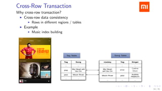 Cross-Row Transaction
Why cross-row transaction?
Cross-row data consistency
Rows in diﬀerent regions / tables
Example
Musi...