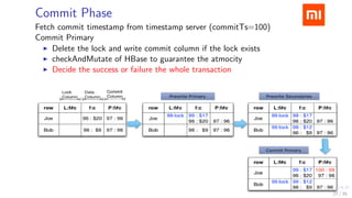 Commit Phase
Fetch commit timestamp from timestamp server (commitTs=100)
Commit Primary
Delete the lock and write commit c...