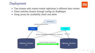 Deployment
Two clusters with master-master replication in diﬀerent data centers
Client switches clusters through conﬁgs on...