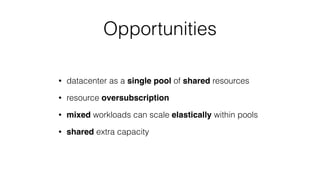 Opportunities
• datacenter as a single pool of shared resources
• resource oversubscription
• mixed workloads can scale elastically within pools
• shared extra capacity
 