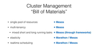 Cluster Management
“Bill of Materials”
• single pool of resources
• multi-tenancy
• mixed short and long running tasks
• elasticity
• realtime scheduling
★ Mesos
★ Mesos
★ Mesos (through frameworks)
★ Marathon / Mesos
★ Marathon / Mesos
 