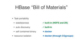 HBase “Bill of Materials”
• Task portability
• statelessness
• auto discovery
• self contained binary
• resource isolation
✓ built-in (HDFS and ZK)
✓ built-in
★ docker
★ docker (through CGgroups)
 