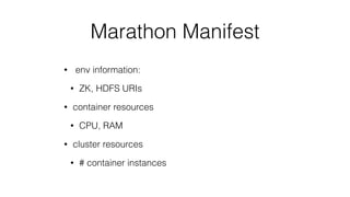 Marathon Manifest
• env information:
• ZK, HDFS URIs
• container resources
• CPU, RAM
• cluster resources
• # container instances
 