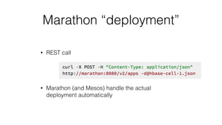 Marathon “deployment”
• REST call
• Marathon (and Mesos) handle the actual
deployment automatically
 