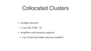 Collocated Clusters
• multiple versions
• e.g 0.94, 0.98, 1.0
• simpliﬁes multi-tenancy aspects
• e.g. cluster-per-table resource isolation
 