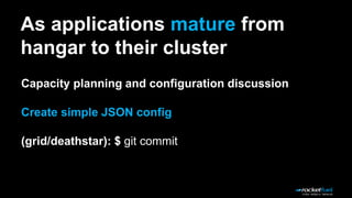 (grid/deathstar): $ git commit
Capacity planning and configuration discussion
Create simple JSON config
As applications mature from
hangar to their cluster
 