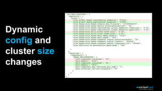 Dynamic
config and
cluster size
changes
 