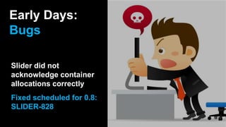 Early Days:
Bugs
Slider did not
acknowledge container
allocations correctly
Fixed scheduled for 0.8:
SLIDER-828
 