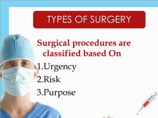 Comprehensive Overview of Surgical Operations: Types, Indications, and ...
