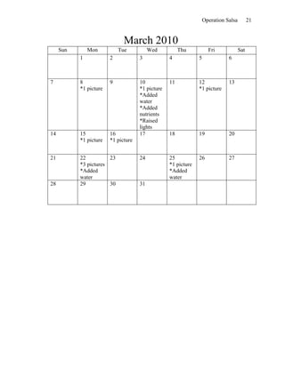 Operation Salsa         21


                              March 2010
     Sun       Mon          Tue           Wed          Thu           Fri             Sat
           1            2            3            4            5              6



7          8            9            10           11           12             13
           *1 picture                *1 picture                *1 picture
                                     *Added
                                     water
                                     *Added
                                     nutrients
                                     *Raised
                                     lights
14         15           16           17           18           19             20
           *1 picture   *1 picture


21         22          23            24           25           26             27
           *3 pictures                            *1 picture
           *Added                                 *Added
           water                                  water
28         29          30            31
 