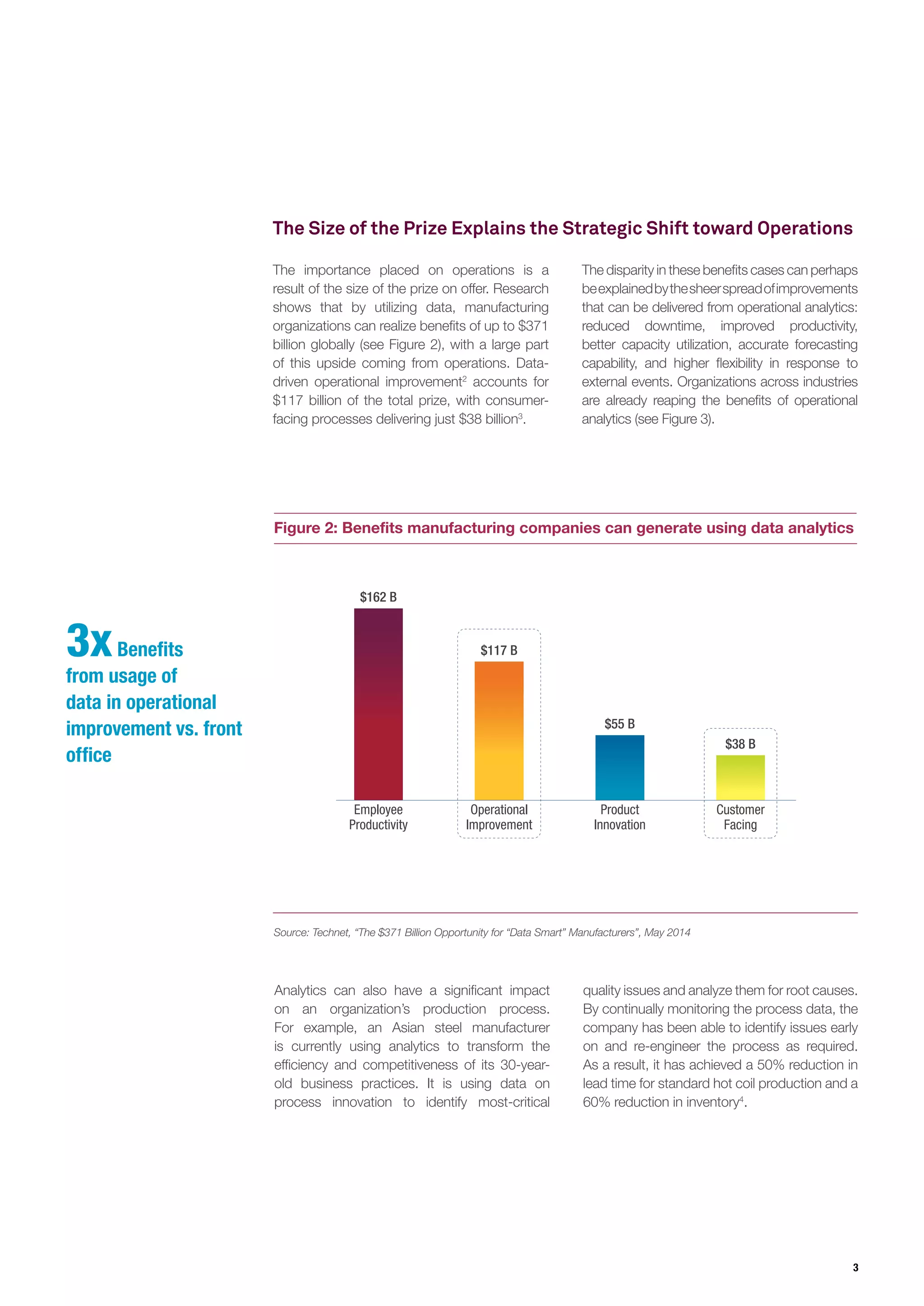 3
Figure 2: Benefits manufacturing companies can generate using data analytics
Source: Technet, “The $371 Billion Opportunity for “Data Smart” Manufacturers”, May 2014
3xBenefits
from usage of
data in operational
improvement vs. front
office
$162 B
$117 B
$55 B
$38 B
Employee
Productivity
Operational
Improvement
Product
Innovation
Customer
Facing
The importance placed on operations is a
result of the size of the prize on offer. Research
shows that by utilizing data, manufacturing
organizations can realize benefits of up to $371
billion globally (see Figure 2), with a large part
of this upside coming from operations. Data-
driven operational improvement2
accounts for
$117 billion of the total prize, with consumer-
facing processes delivering just $38 billion3
.
The disparity in these benefits cases can perhaps
beexplainedbythesheerspreadofimprovements
that can be delivered from operational analytics:
reduced downtime, improved productivity,
better capacity utilization, accurate forecasting
capability, and higher flexibility in response to
external events. Organizations across industries
are already reaping the benefits of operational
analytics (see Figure 3).
Analytics can also have a significant impact
on an organization’s production process.
For example, an Asian steel manufacturer
is currently using analytics to transform the
efficiency and competitiveness of its 30-year-
old business practices. It is using data on
process innovation to identify most-critical
quality issues and analyze them for root causes.
By continually monitoring the process data, the
company has been able to identify issues early
on and re-engineer the process as required.
As a result, it has achieved a 50% reduction in
lead time for standard hot coil production and a
60% reduction in inventory4
.
The Size of the Prize Explains the Strategic Shift toward Operations
 