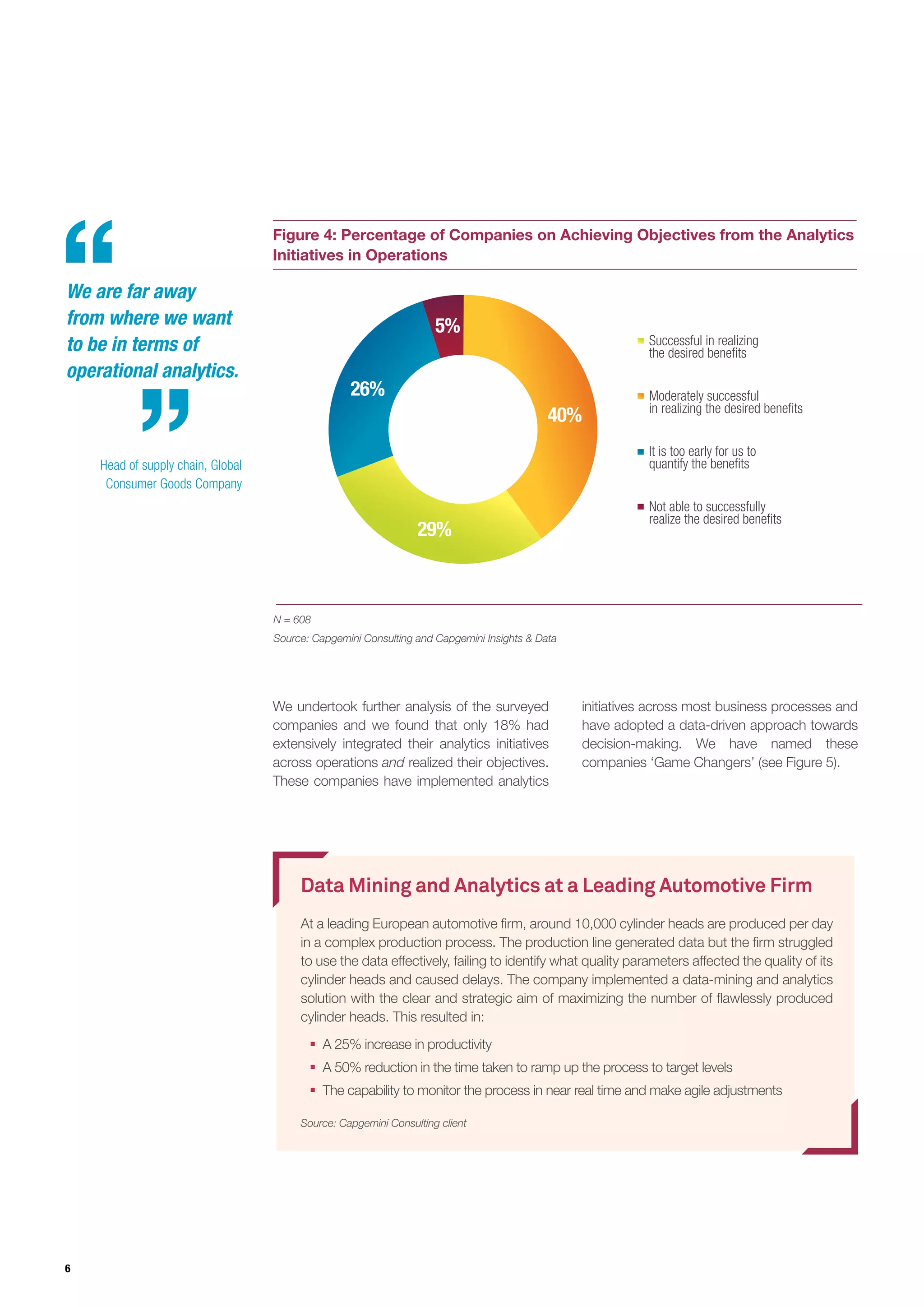 6
Figure 4: Percentage of Companies on Achieving Objectives from the Analytics
Initiatives in Operations
N = 608
Source: Capgemini Consulting and Capgemini Insights & Data
5%
40%
26%
29%
It is too early for us to
quantify the benefits
Moderately successful
in realizing the desired benefits
Not able to successfully
realize the desired benefits
Successful in realizing
the desired benefits
We undertook further analysis of the surveyed
companies and we found that only 18% had
extensively integrated their analytics initiatives
across operations and realized their objectives.
These companies have implemented analytics
initiatives across most business processes and
have adopted a data-driven approach towards
decision-making. We have named these
companies ‘Game Changers’ (see Figure 5).
Data Mining and Analytics at a Leading Automotive Firm
At a leading European automotive firm, around 10,000 cylinder heads are produced per day
in a complex production process. The production line generated data but the firm struggled
to use the data effectively, failing to identify what quality parameters affected the quality of its
cylinder heads and caused delays. The company implemented a data-mining and analytics
solution with the clear and strategic aim of maximizing the number of flawlessly produced
cylinder heads. This resulted in:
ƒƒ A 25% increase in productivity
ƒƒ A 50% reduction in the time taken to ramp up the process to target levels
ƒƒ The capability to monitor the process in near real time and make agile adjustments
Source: Capgemini Consulting client
We are far away
from where we want
to be in terms of
operational analytics.
Head of supply chain, Global
Consumer Goods Company
 