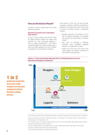 16
How are the Sectors Placed?
As Figure 11 shows, certain sectors have a clear
lead over the others.
Electricity Companies have Leapfrogged
Other Sectors
In 2012, our joint research with the MIT Center
for Digital Business revealed that utilities were
amongst the most pronounced laggards in
terms of digital transformation15
. The sector’s
companies lagged the industry average when it
came to process digitization, the use of analytics
in operations or the monitoring of operations.
Figure 11: How do Industry Verticals Fare on Realizing Success from
Operational Analytics Initiatives?
N=446; Analysis includes only the companies that were able to quantify the benefits from their analytics initiatives in operations
Number of companies across sectors: Electricity production – 83; Automotive – 87; Consumer Products – 89; Life Sciences/
Pharmaceuticals – 91; Manufacturing – 96.
Level of Implementation: Low indicates analytics initiatives are still at Proof of concept stage. High indicates Analytics initiatives
are extensively integrated into business operations.
Success in Realizing Benefits: Low indicates firms are not able to realize desired benefits. High indicates firms are highly
successful in realizing desired benefits from analytics initiatives.
Source: Capgemini Consulting and Capgemini Insights & Data
Success in Realizing Benefits
LevelofImplementation
Strugglers Game Changers
Laggards Optimizers
Electricity ProductionConsumer Productsmer Pmer Pmer Pmer Pmer Pmer Pmer Pmer Pmer Pmer Pmer Pmer Pmer Pmer Pmer Pmer Pmer Pmer PPPPPPPPP t Pt Pt Pt Pt Pt PPPPPP
Manufacturing
Life Sciences /
Pharmaceuticals
Automotive
Low
High
High
1 in 2
electricity production
firms have made
analytics an essential
component of their
decision-making
process
Fast forward to 2016, and we see that utility
companies, electricity production companies in
particular, have ticked all the right boxes when
it comes to achieving success in operational
analytics:
-- Electricity production, for example, at 37%
has the highest percentage of companies
that routinely use external data to enhance
insights
-- Also, 33% of companies in Electricity
Production have completely integrated
datasets – the highest for any sector
-- Nearly one in two firms in the sector have
made analytics an essential component of
their decision-making process.
 