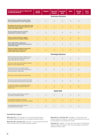 24
Digital Skills
To what extent do you agree or disagree with
the following statements:
We have transformed our legacy systems such as
ERP or legacy data warehouse to process and
analyze data collected in operations
Strongly
Disagree
Disagree Somewhat
Disagree
Somewhat
Agree
Agree Strongly
Agree
Score
1 to 6
1 2 3 4 5 6
1 2 3 4 5 6
1 2 3 4 5 6
1 2 3 4 5 6
1 2 3 4 5 6
1 2 3 4 5 6
Technology Experience
1 2 3 4 5 6
1 2 3 4 5 6
1 2 3 4 5 6
We have the right tools and technology for making
optimum use from operations data
We have been able to successfully integrate
operations data with various types of data such as
unstructured data or external data
We have been able to gather proprietary information
(or ﬁrst-hand data) from machines to a large extent
Our operations division is technologically mature,
resulting in recording of operations data with
minimum error
We have sufﬁcient analytics talent to cater to
your needs for operations analytics
Our operations leadership has sufﬁcient
representation of people that is proﬁcient in analytics
Our organizational culture puts a premium
on data-based decision making
We ensure a common protocol for machine data
and actively ensure that we routinely use insights
generated across the business to enhance the
outcome of our analytics initiatives
We enhance the quality of data by routinely collecting
unstructured data along with structured data
We routinely use external data sources
to enhance insights
Before starting any operations analytics initiative,
we secure sponsorship from senior management
We develop a clear business case, taking into account
external factors and the operations/organization-wide
impact of the analytics initiative
We have centralized teams that coordinate
implementation of operations analytics
We have a robust mechanism to regularly
evaluate performance of analytics initiatives
We are highly ﬂexible in designing and
implementing new operational processes based on
the generated insights
We have an effective mechanism to disseminate
insights to key decision-makers for swift
implementation/change management
1 2 3 4 5 6
1 2 3 4 5 6
1 2 3 4 5 6
1 2 3 4 5 6
1 2 3 4 5 6
1 2 3 4 5 6
1 2 3 4 5 6
1 2 3 4 5 6
1 2 3 4 5 6
Governance Structures
Overall Score Legend:
More than 124 : Game Changers – You are doing everything right to
successfully realizing benefits from your operational analytics initiatves
More than 100 - Less than 124 : Optimizers – You are taking the right initial
steps to benefit from your operational analytics initiatives.
To what extent do you agree or disagree with
the following statements:
We focus majority of analytics initiatives to optimize
operations than consumer-facing processes
We believe that analytics can play a pivotal/an
important role in driving proﬁts/ creating competitive
advantage for the organization
We have extensively integrated analytics initiatives
in our business operations
We have made analytics an essential component of
our decision-making process in operations
We have been able to utilize a large percentage
(more than 50%) of the data collected within
operations
We have completely integrated datasets, from both
internal and external sources, across the entire
organization
We have full knowledge of our portfolio of datasets
and actively ensure that we routinely use insights
generated across the business to enhance the
outcome of our analytics initiatives
We enhance the quality of data by routinely collecting
unstructured data along with structured data
We routinely use external data sources
to enhance insights
Before starting any operations analytics initiative,
we secure sponsorship from senior management
We develop a clear business case, taking into account
external factors and the operations/organization-wide
impact of the analytics initiative
We have centralized teams that coordinate
implementation of operations analytics
We have a robust mechanism to regularly
evaluate performance of analytics initiatives
We are highly ﬂexible in designing and
implementing new operational processes based on
the generated insights
We have an effective mechanism to disseminate
insights to key decision-makers for swift
implementation/change management
Strongly
Disagree
Disagree Somewhat
Disagree
Somewhat
Agree
Agree Strongly
Agree
Score
1 to 6
1 2 3 4 5 6
1 2 3 4 5 6
1 2 3 4 5 6
1 2 3 4 5 6
1 2 3 4 5 6
1 2 3 4 5 6
1 2 3 4 5 6
1 2 3 4 5 6
1 2 3 4 5 6
1 2 3 4 5 6
1 2 3 4 5 6
1 2 3 4 5 6
1 2 3 4 5 6
1 2 3 4 5 6
1 2 3 4 5 6
Focus on Operations Analytics
Practices: Identifying Focus Areas
Practices: Utilizing Operations Data
Governance Structures
More than 74 - Less than 100 : Strugglers – You have been using
analytics initiatives in operations. However, these initiatives lack focus and
the right direction; thus hampering the results.
Less than 72 : Laggards – You have been very cautious in implementing
analytics initiatives in operations. Also, have been largely unsuccessful in
realizing the desired results.
 