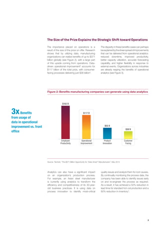 3
Figure 2: Benefits manufacturing companies can generate using data analytics
Source: Technet, “The $371 Billion Opportunity for “Data Smart” Manufacturers”, May 2014
3xBenefits
from usage of
data in operational
improvement vs. front
office
$162 B
$117 B
$55 B
$38 B
Employee
Productivity
Operational
Improvement
Product
Innovation
Customer
Facing
The importance placed on operations is a
result of the size of the prize on offer. Research
shows that by utilizing data, manufacturing
organizations can realize benefits of up to $371
billion globally (see Figure 2), with a large part
of this upside coming from operations. Data-
driven operational improvement2
accounts for
$117 billion of the total prize, with consumer-
facing processes delivering just $38 billion3
.
The disparity in these benefits cases can perhaps
beexplainedbythesheerspreadofimprovements
that can be delivered from operational analytics:
reduced downtime, improved productivity,
better capacity utilization, accurate forecasting
capability, and higher flexibility in response to
external events. Organizations across industries
are already reaping the benefits of operational
analytics (see Figure 3).
Analytics can also have a significant impact
on an organization’s production process.
For example, an Asian steel manufacturer
is currently using analytics to transform the
efficiency and competitiveness of its 30-year-
old business practices. It is using data on
process innovation to identify most-critical
quality issues and analyze them for root causes.
By continually monitoring the process data, the
company has been able to identify issues early
on and re-engineer the process as required.
As a result, it has achieved a 50% reduction in
lead time for standard hot coil production and a
60% reduction in inventory4
.
The Size of the Prize Explains the Strategic Shift toward Operations
 
