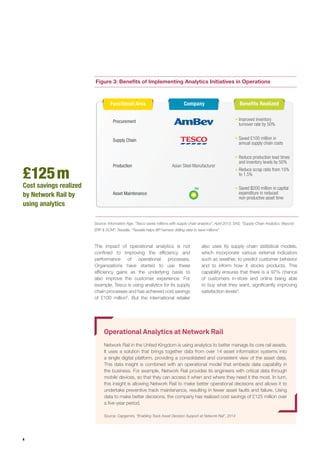 4
Figure 3: Benefits of Implementing Analytics Initiatives in Operations
Source: Information Age, “Tesco saves millions with supply chain analytics”, April 2013; SAS, “Supply-Chain Analytics: Beyond
ERP & SCM”; Tessella, “Tessella helps BP harness drilling data to save millions”
Operational Analytics at Network Rail
Network Rail in the United Kingdom is using analytics to better manage its core rail assets.
It uses a solution that brings together data from over 14 asset information systems into
a single digital platform, providing a consolidated and consistent view of the asset data.
This data insight is combined with an operational model that embeds data capability in
the business. For example, Network Rail provides its engineers with critical data through
mobile devices, so that they can access it when and where they need it the most. In turn,
this insight is allowing Network Rail to make better operational decisions and allows it to
undertake preventive track maintenance, resulting in fewer asset faults and failure. Using
data to make better decisions, the company has realized cost savings of £125 million over
a five-year period.
Source: Capgemini, “Enabling Track Asset Decision Support at Network Rail”, 2014
£125m
Cost savings realized
by Network Rail by
using analytics
2016 Rank
Procurement Improved inventory
turnover rate by 50%
Asset Maintenance
Saved $200 million in capital
expenditure in reduced
non-productive asset time
Supply Chain Saved £100 million in
annual supply chain costs
Production Asian Steel Manufacturer
Reduce production lead times
and inventory levels by 50%
Reduce scrap ratio from 15%
to 1.5%
Functional Area Company Benefits Realized
The impact of operational analytics is not
confined to improving the efficiency and
performance of operational processes.
Organizations have started to use these
efficiency gains as the underlying basis to
also improve the customer experience. For
example, Tesco is using analytics for its supply
chain processes and has achieved cost savings
of £100 million5
. But the international retailer
also uses its supply chain statistical models,
which incorporate various external indicators
such as weather, to predict customer behavior
and to inform how it stocks products. This
capability ensures that there is a 97% chance
of customers in-store and online being able
to buy what they want, significantly improving
satisfaction levels6
.
 