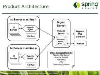 Copyright 2009 SpringSource. Copying, publishing or distributing without express written permission is prohibited. 17
Product Architecture
tc Server machine 1
Hyperic
Agent
Mgmt
Server
Hyperic
Server
Hyperic
Web
Console
Other Manageable Items
Apache http Server
Apache Tomcat
ActiveMQ
JVM
Operating Systems
Scripts
Configs
Inventory,
Metric,
Audit, …
tc
Server
tc Server machine n
Hyperic
Agent
Configs
tc
Server
 
