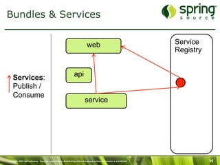 Copyright 2009 SpringSource. Copying, publishing or distributing without express written permission is prohibited. 35
Bundles & Services
Services:
Publish /
Consume
api
service
web Service
Registry
 