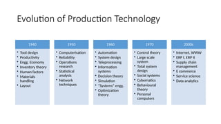 Operations and Process management in logistics.pptx