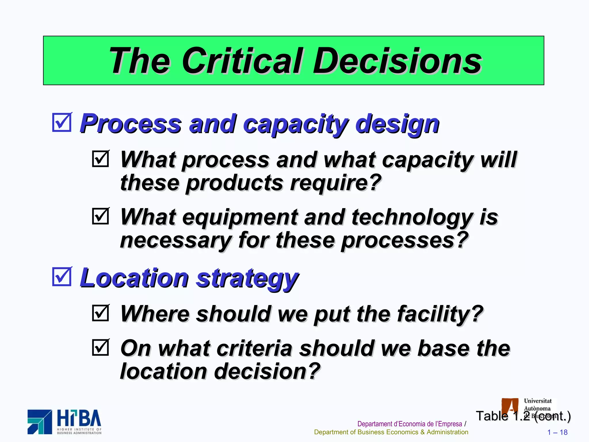 The Critical Decisions Process and capacity design What process and what capacity will these products require? What equipment and technology is necessary for these processes? Location strategy Where should we put the facility? On what criteria should we base the location decision? Table 1.2 (cont.) 