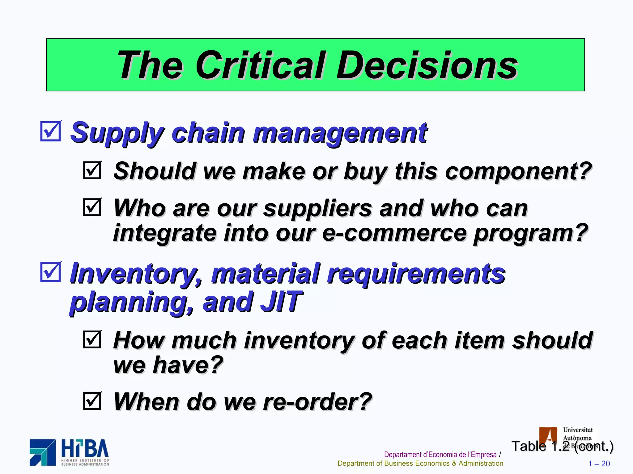 The Critical Decisions Supply chain management Should we make or buy this component? Who are our suppliers and who can integrate into our e-commerce program? Inventory, material requirements planning, and JIT How much inventory of each item should we have? When do we re-order? Table 1.2 (cont.) 