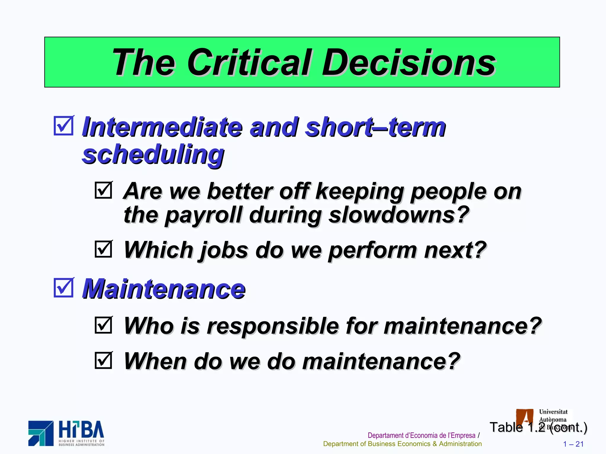 The Critical Decisions Intermediate and short – term scheduling Are we better off keeping people on the payroll during slowdowns? Which jobs do we perform next? Maintenance Who is responsible for maintenance? When do we do maintenance? Table 1.2 (cont.) 