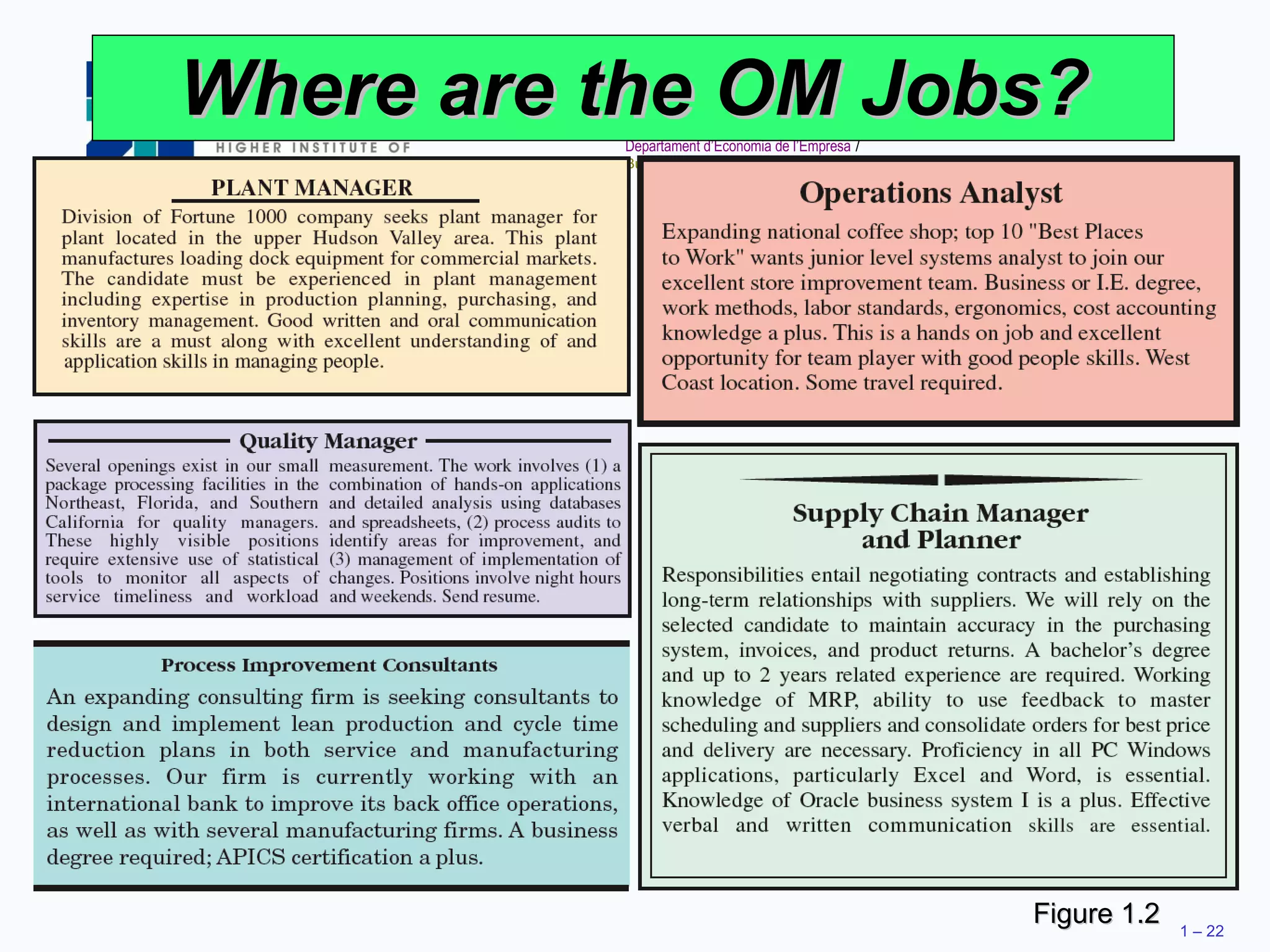Where are the OM Jobs? Figure 1.2 