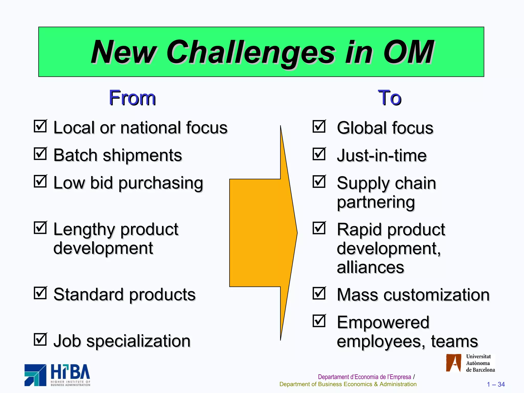 New Challenges in OM Global focus Just-in-time Supply chain partnering Rapid product development, alliances Mass customization Empowered employees, teams To From Local or national focus Batch shipments Low bid purchasing Lengthy product development Standard products Job specialization 