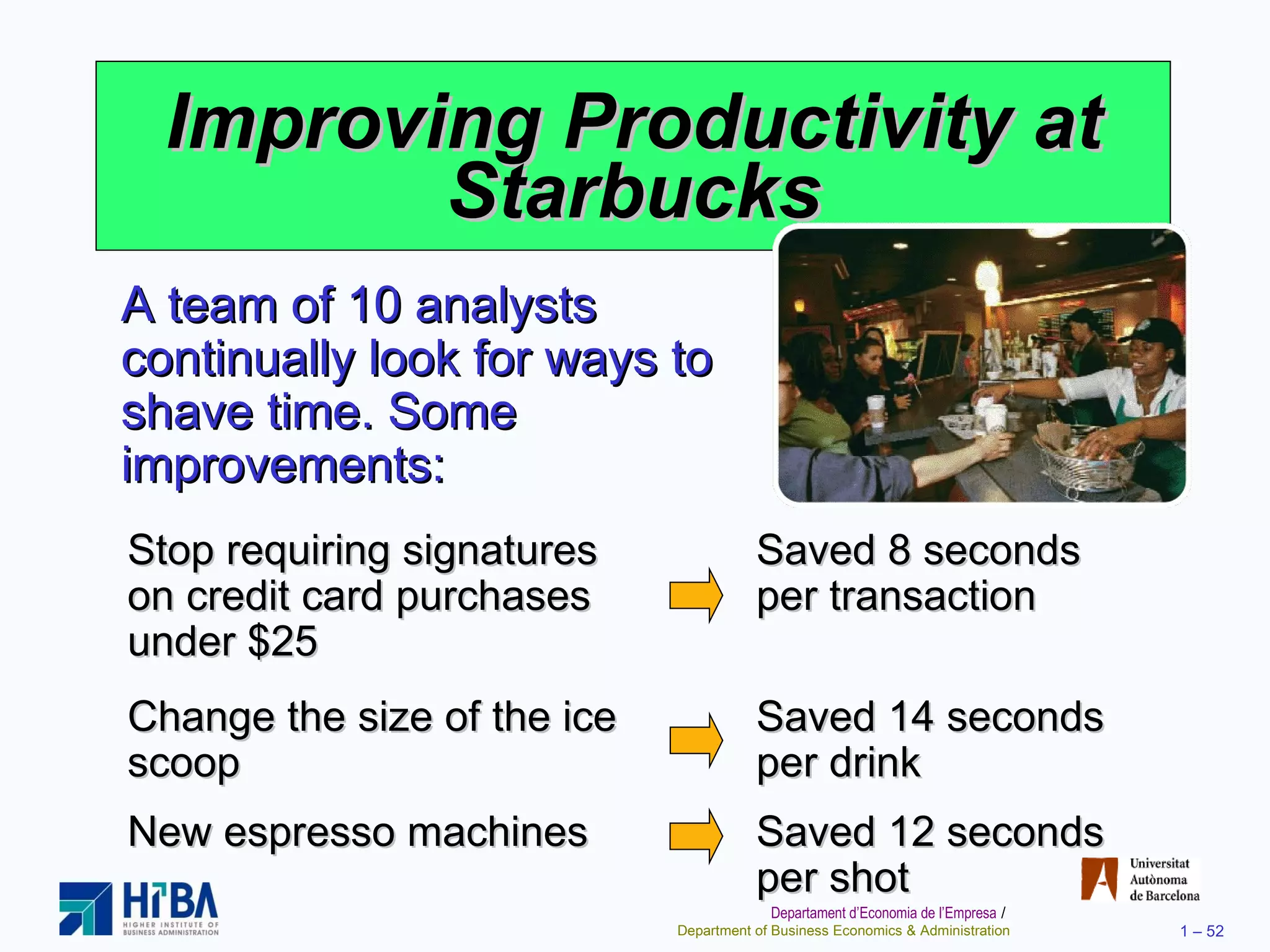 Improving Productivity at Starbucks A team of 10 analysts continually look for ways to shave time. Some improvements: Stop requiring signatures on credit card purchases under $25 Saved 8 seconds per transaction Change the size of the ice scoop Saved 14 seconds per drink New espresso machines Saved 12 seconds per shot 
