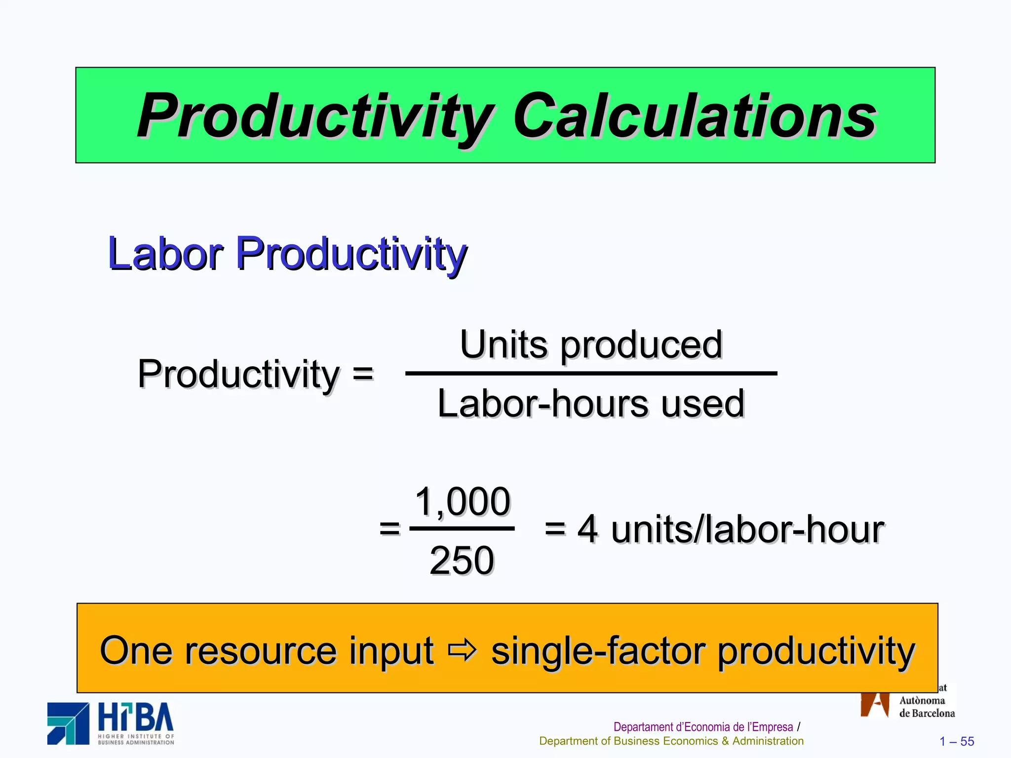 Productivity Calculations Labor Productivity One resource input    single-factor productivity Productivity = Units produced Labor-hours used =  = 4 units/labor-hour 1,000 250 
