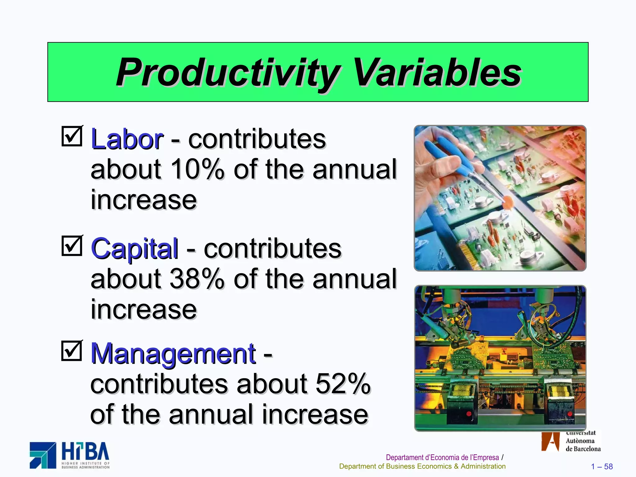 Productivity Variables Labor  - contributes about 10% of the annual increase Capital   - contributes about 38% of the annual increase Management  - contributes about 52% of the annual increase 