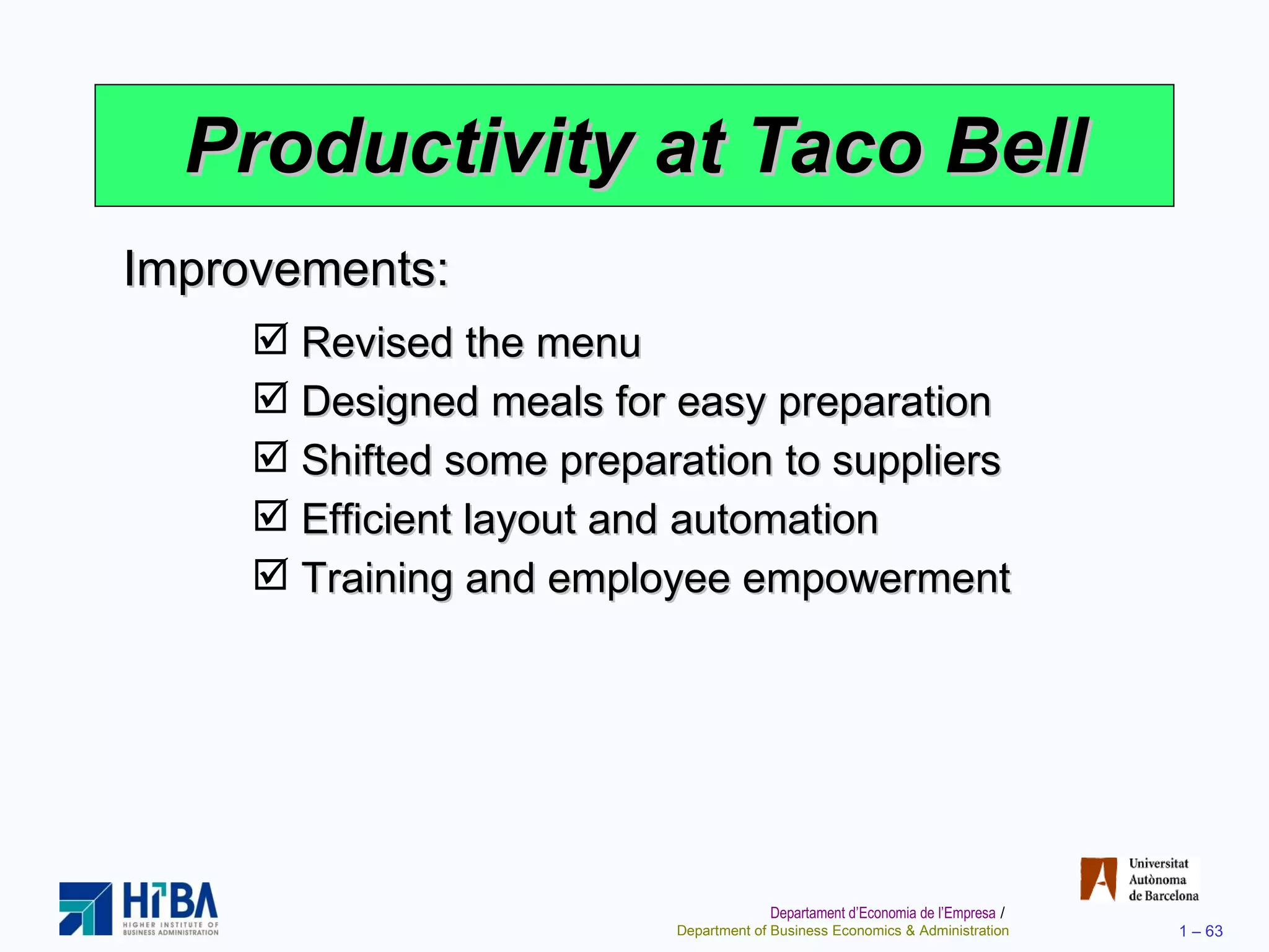 Productivity at Taco Bell Improvements: Revised the menu  Designed meals for easy preparation Shifted some preparation to suppliers Efficient layout and automation Training and employee empowerment 