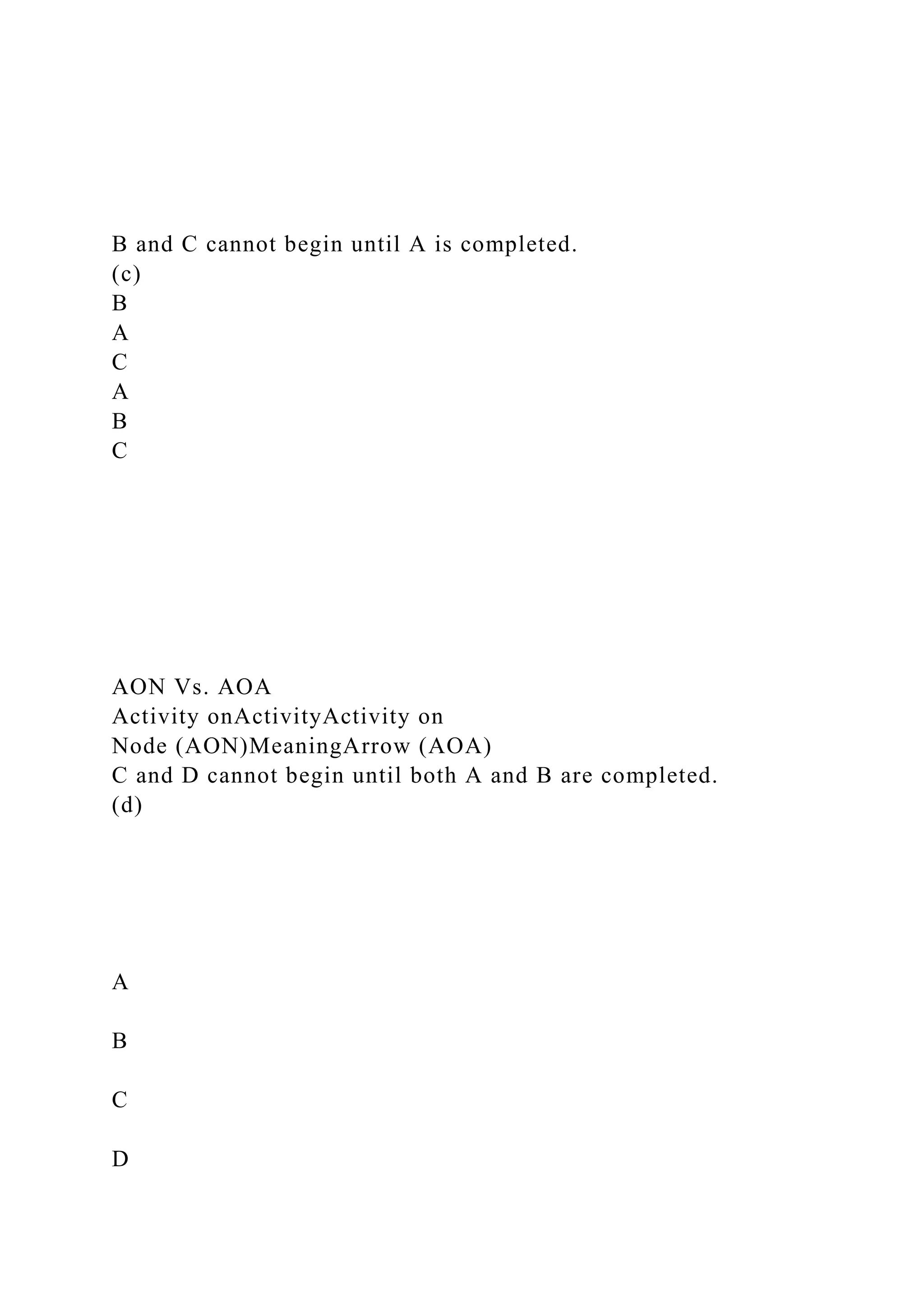B and C cannot begin until A is completed.
(c)
B
A
C
A
B
C
AON Vs. AOA
Activity onActivityActivity on
Node (AON)MeaningArrow (AOA)
C and D cannot begin until both A and B are completed.
(d)
A
B
C
D
 