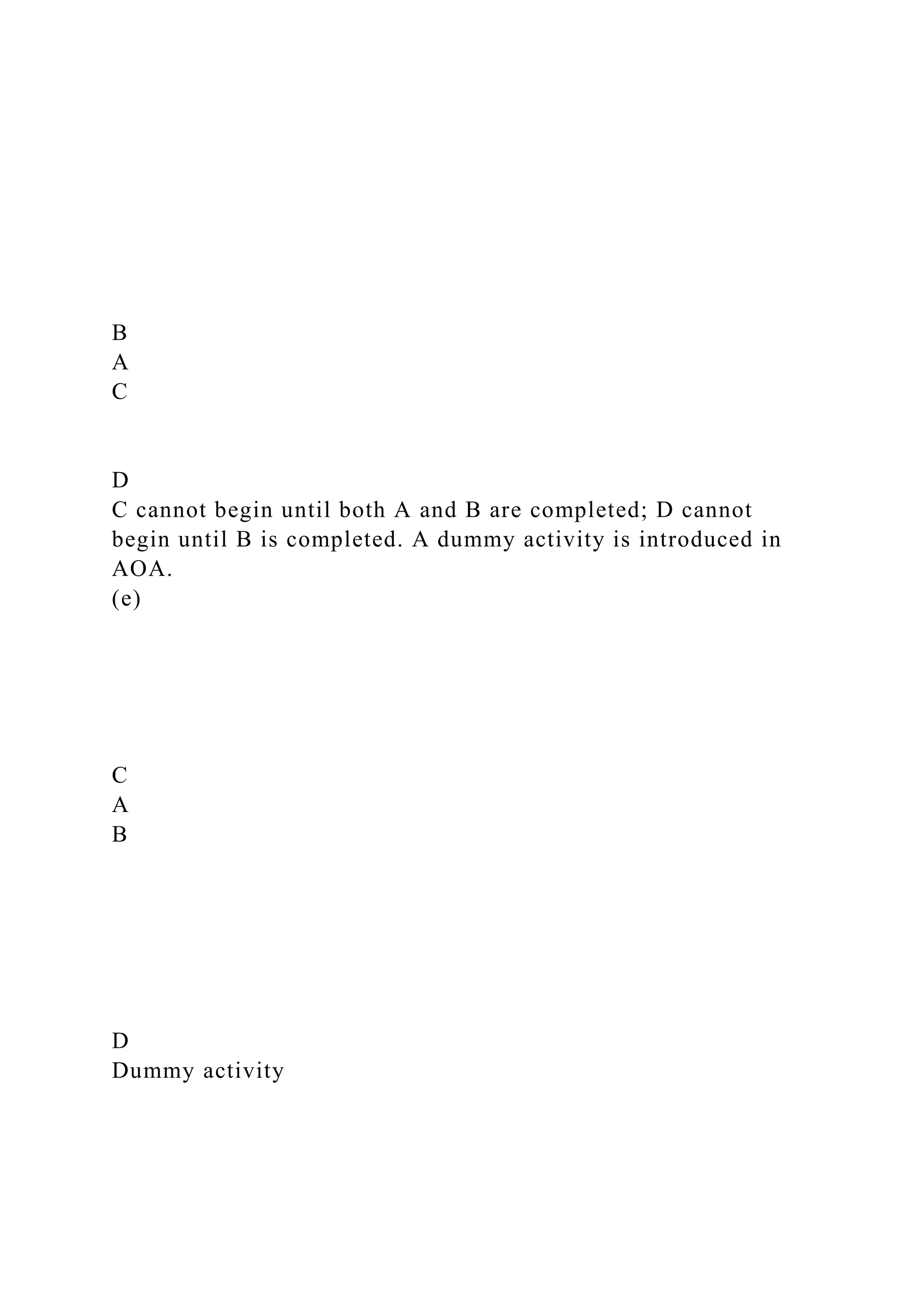 B
A
C
D
C cannot begin until both A and B are completed; D cannot
begin until B is completed. A dummy activity is introduced in
AOA.
(e)
C
A
B
D
Dummy activity
 