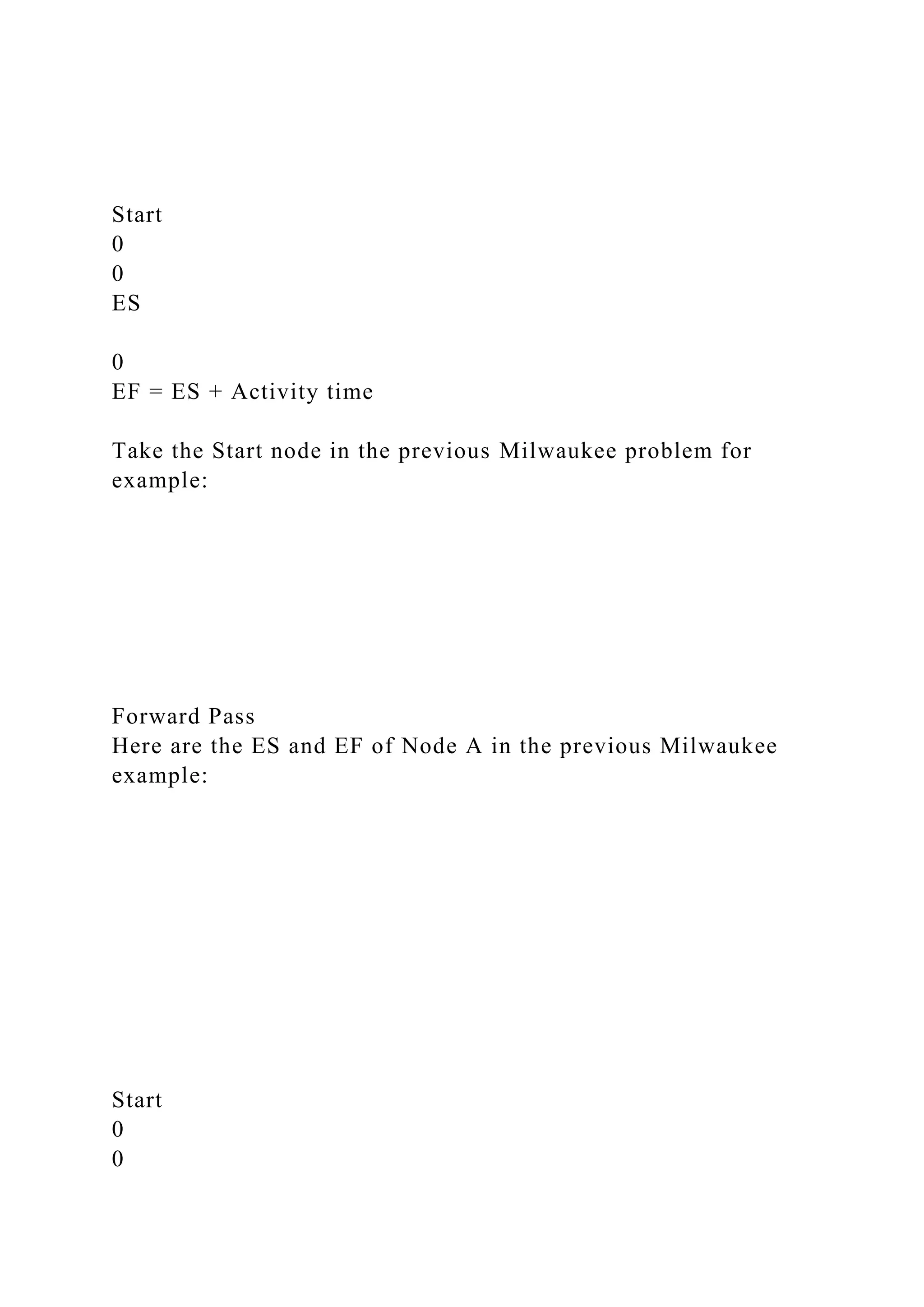 Start
0
0
ES
0
EF = ES + Activity time
Take the Start node in the previous Milwaukee problem for
example:
Forward Pass
Here are the ES and EF of Node A in the previous Milwaukee
example:
Start
0
0
 
